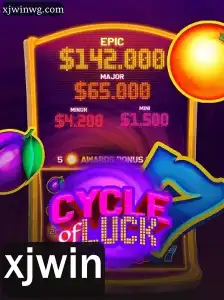 CycleofLuck: Explorando o Mundo do Jogo e Estratégias Vencedoras